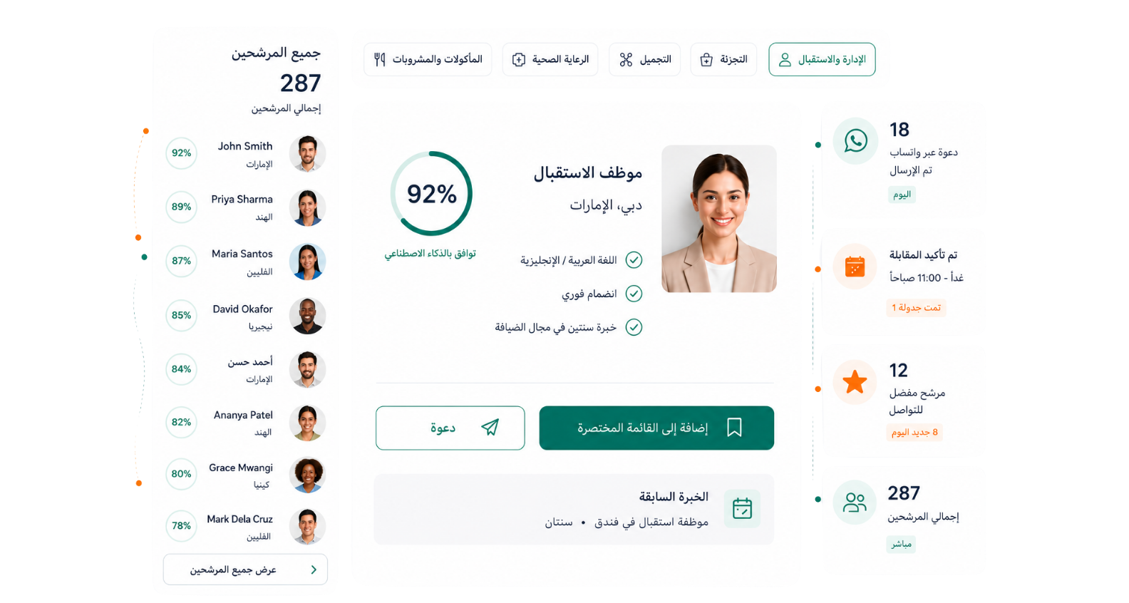 لوحة تحكم سكاتش للتوظيف بالذكاء الاصطناعي