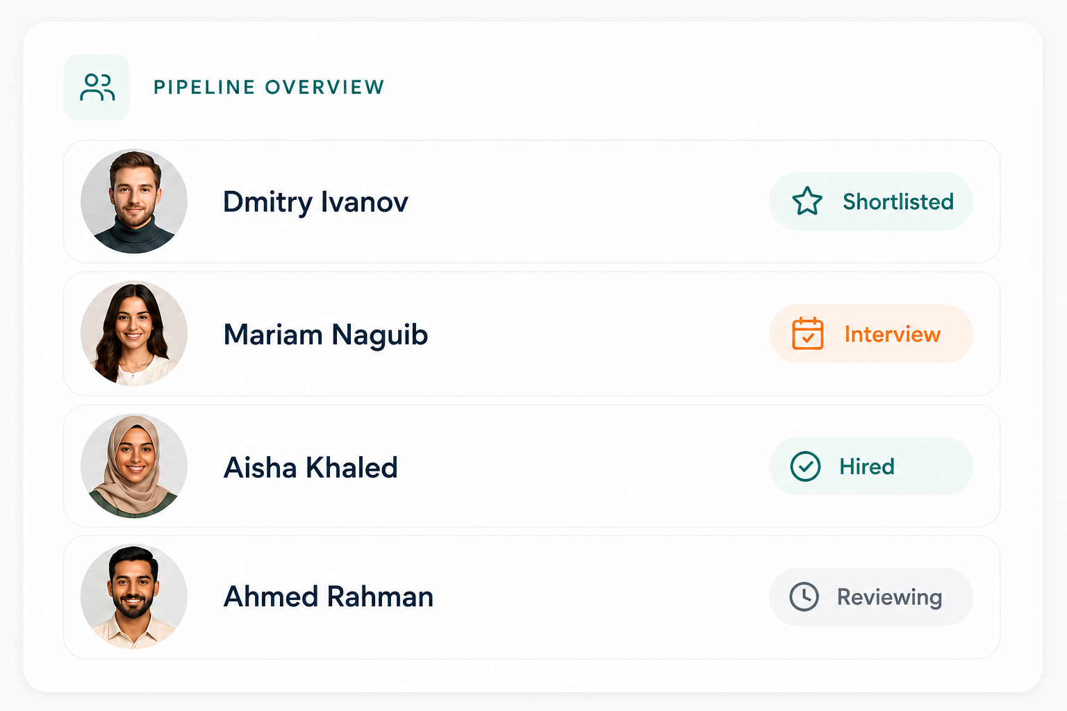 Hiring pipeline overview with candidate statuses